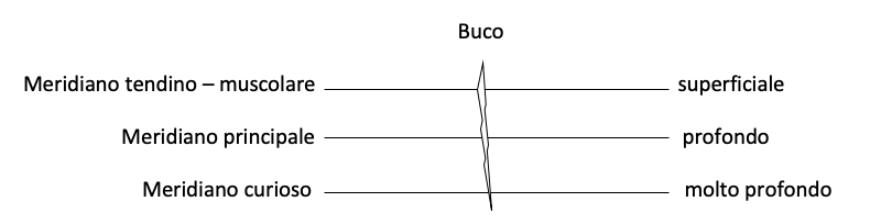 cb-eo_moxa_05