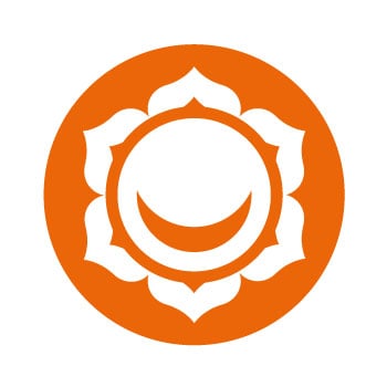 Svadhisthana