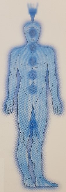 Aura 1° livello