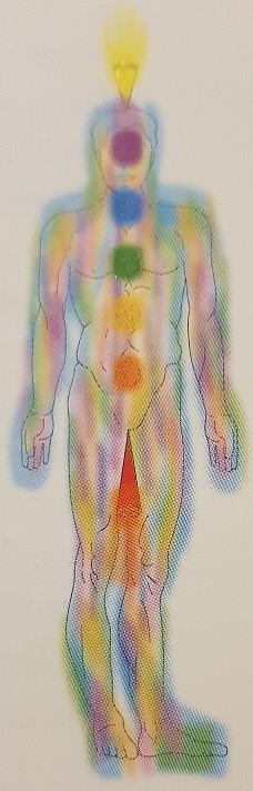Aura 2° livello