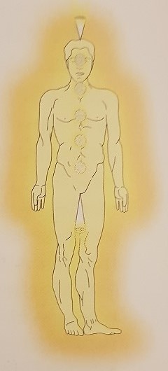Aura 3° livello