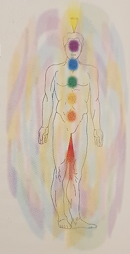Aura 4° livello