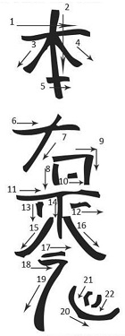 Terzo simbolo reiki