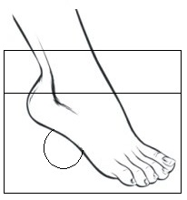 Pesantezza dei piedi