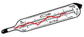 Termometro