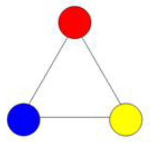 Colori primari