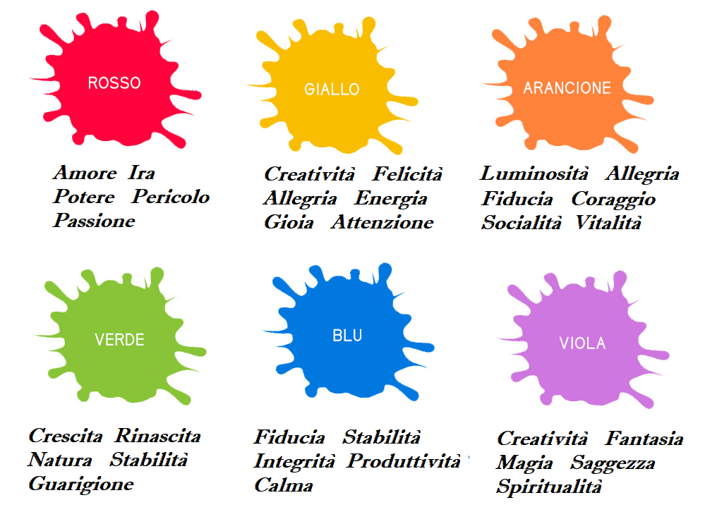 Colori