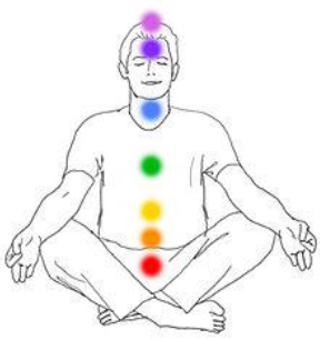 Chakra di Peter Mandel 1