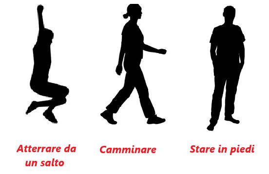 Cause nodo di Schmorl