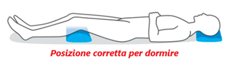 Posizione corretta per dormire